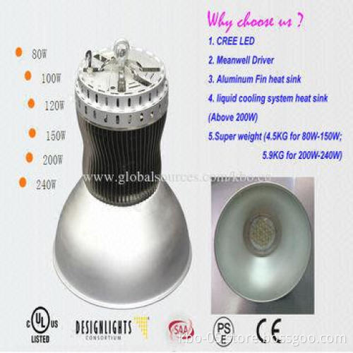 Specialized LED High Bay Light, 50W Power with UL, cUL, DLC, SAA, PSE, CE Marks
